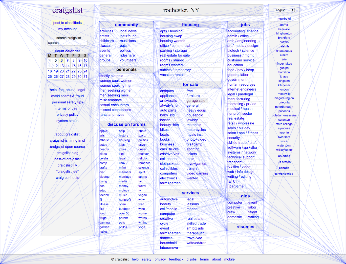 craiglist